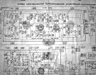Схемы Гармония 05-2