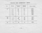 Руководство по эксплуатации ГАРМОНИЯ-25