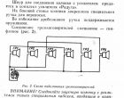 Паспорт и Инструкция по Эксплуатации звуковой колонки 3К-24 Радуга