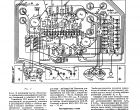 Журнал РАДИО №9 1970г. - Описание и Схемы ЗУ-430